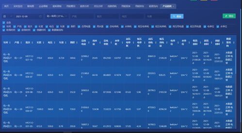 帶你讀懂能耗雙控，淺談企業實現目標的策略與方法