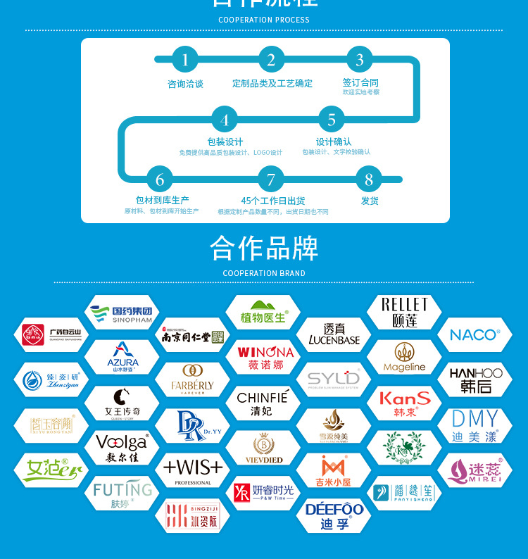 廣東雅玥生物科技 專注化妝品私護產品OEM貼牌代加工，引領科技中介服務新標桿